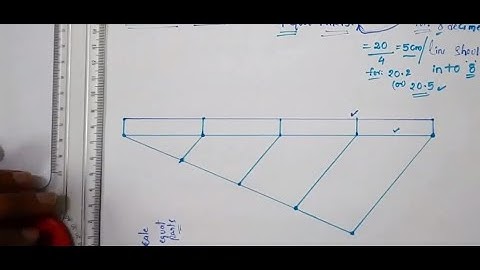 ENGINEERING DRAWING- PLANE SCALE || HINDI ||