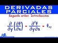 Derivadas parciales de orden superior | Introducción