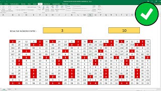 Como resaltar celdas con valores entre límites máximo y mínimo en Excel (Formato Condicional)
