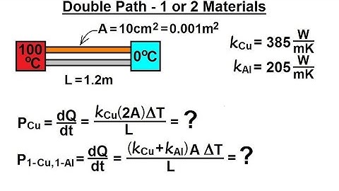 Physics 24  Heat Transfer: Conduction (10 of 34) Double Path - 1 or 2 Materials