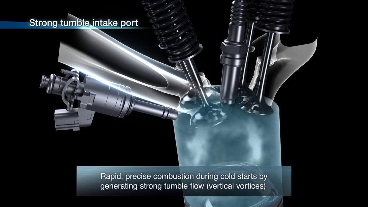 Honda Worldwide Technology Direct injection VTEC TURBO - YouTube