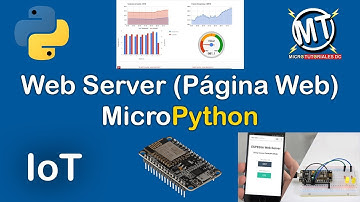 #9 MicroPython - Web Server (Página Web) | ESP8266 y ESP32