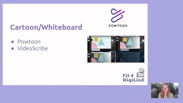 Fit4DigiLinE MOOC / Module 1, Part 3/4: Animated Videos