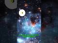 Voyager 1 Sent a Strange Signal.#shortvideo #Voyager1 #NASA #Space