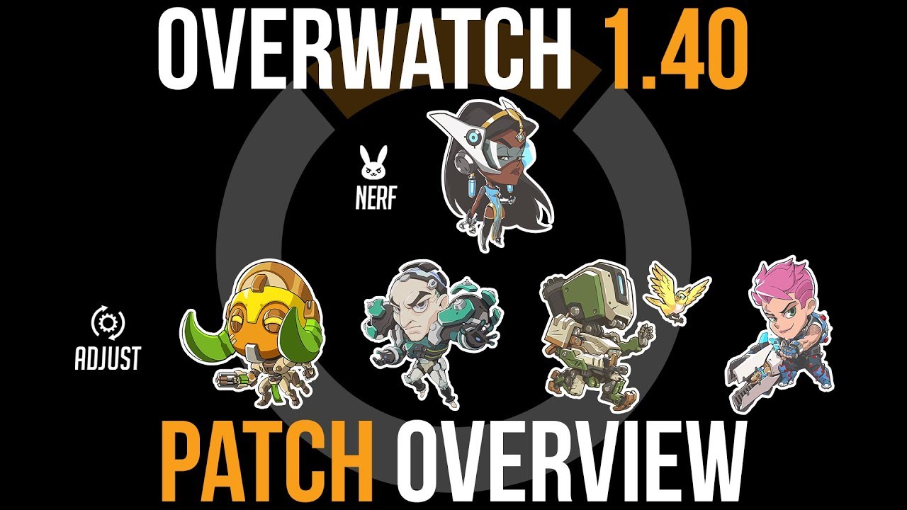 Overwatch Patch