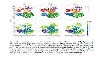 bioRxiv #preprint doi: https://doi.org/10.1101/2020.06.11.146845