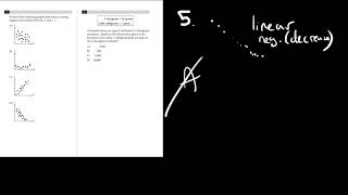 Scatterplots | SAT Math