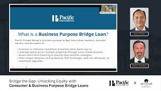 Webinar Replay | Bridge the Gap Unlocking Equity with Consumer & Business Purpose Bridge Loans