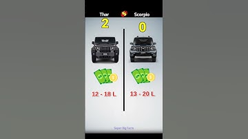 Thar vs Scorpio ( 4×4 ) who will win ❓#shorts