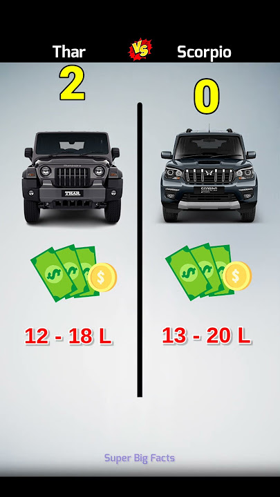 Thar vs Scorpio ( 4×4 ) who will win ❓#shorts