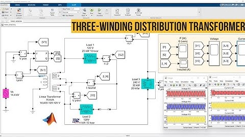 Simulation of Three- Winding Distribution Transformer in MATLAB Simulink