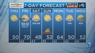 WAVY Weather Morning Update | Jan. 30, 2025
