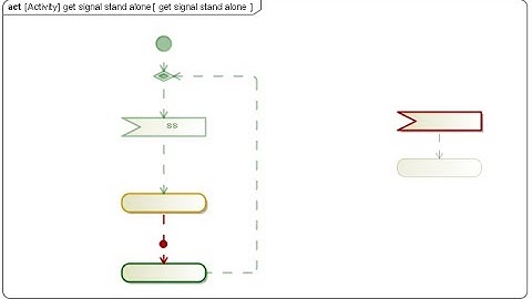 How to Keep Accept Event Action Active