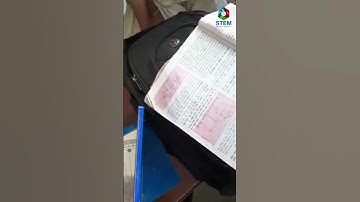 STEM Learning Utilisation | Corner Mirror | Multiple Reflection Image | Light Shadows and Reflection