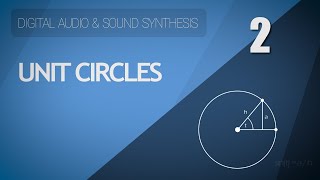 2. Unit circles - Origins of the Sine Wave