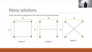 L 09 System Design Optimization I