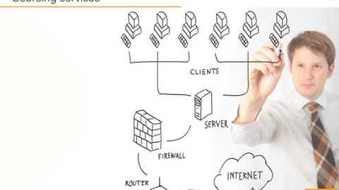 SIAM Foundation Sample Course