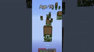 Parkour Maps at Different Ages (World's Smallest Violin) #shorts