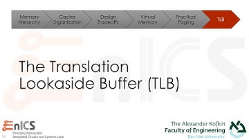 SoC 101 - Lecture 6f: The Translation Lookaside Buffer (TLB)
