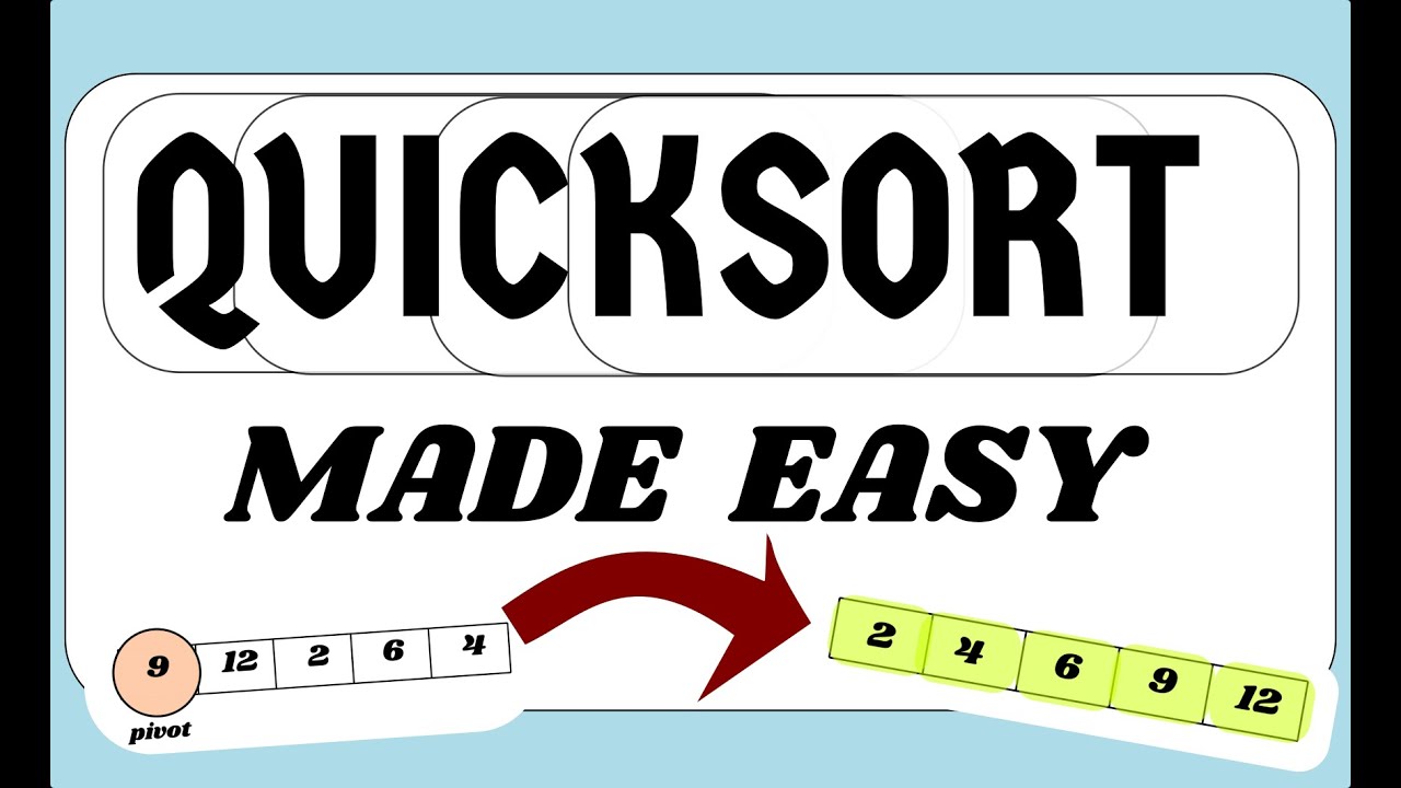 Quick sort algorithm tutorial with example | Quick sort made easy - YouTube