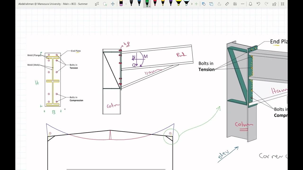 design-of-rigid-connection-youtube