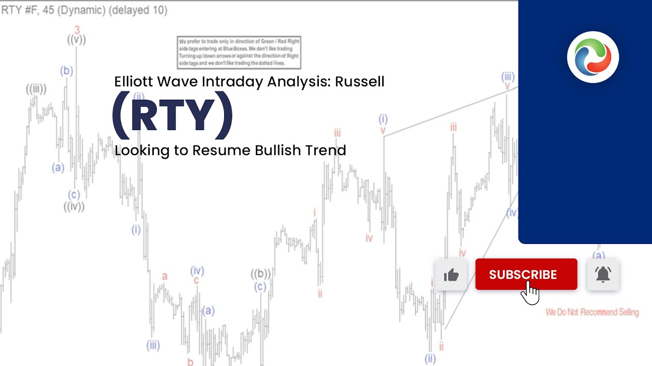 Elliot R63 Ryth Elliott Wave Intraday Analysis: Russell (RTY) Looking to Resume Bullish ...