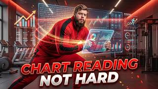 Why Technical Analysis Is Easier Than It Seems | Binary Options Chart Reading | Price Action