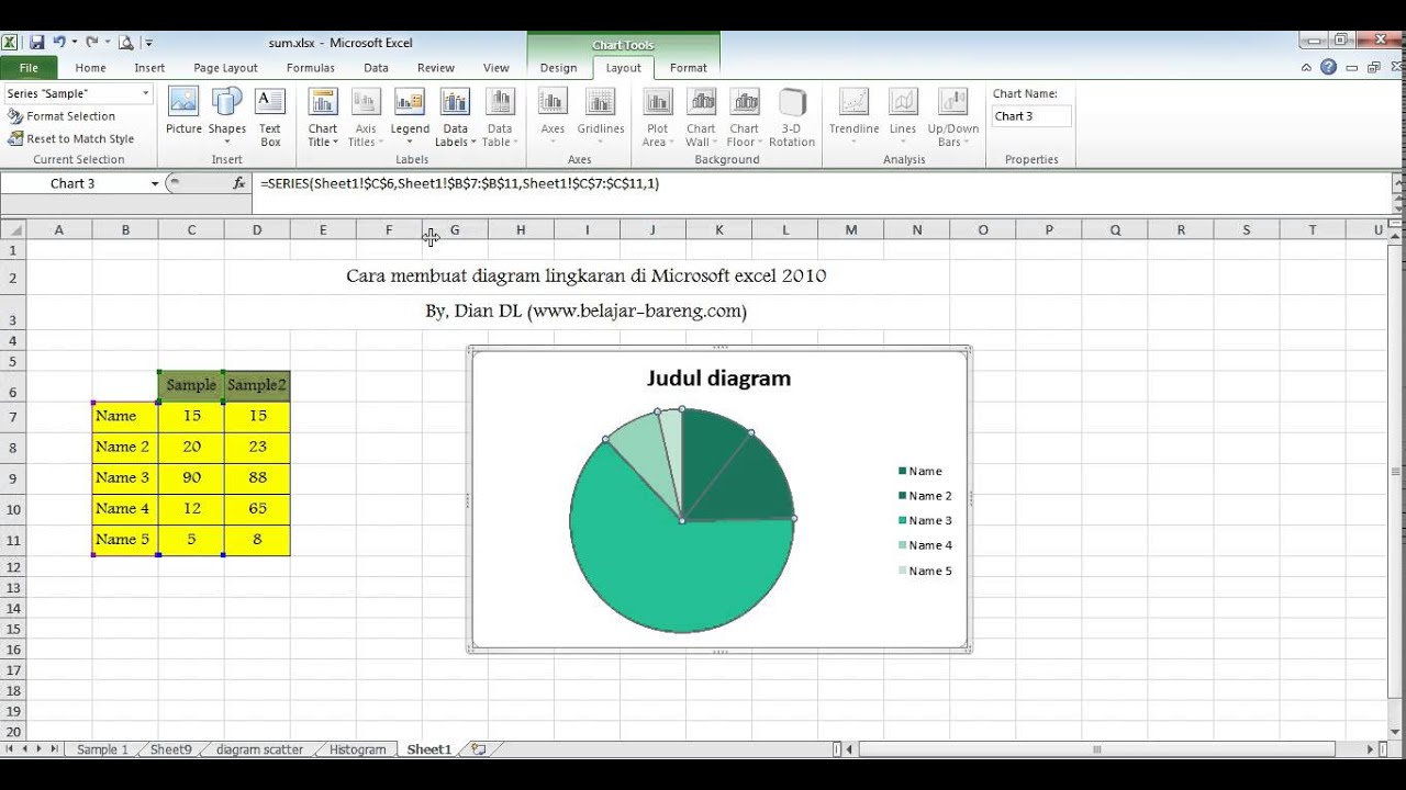 Cara Membaca Data Excel Menjadi Diagram Di Spyder Phyton