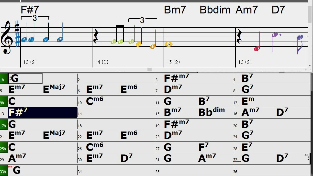 jazz roster I'll Close My Eyes (F) トランペット メロディ練習 (in Bb)