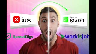 How to Post a New Job on Workisjobs & Hire Fast 🔥