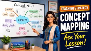 Concept Mapping Explained: How to Use It in Lesson Plans