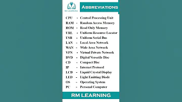 Computer Abbreviations Full Forms Important Full Forms Abbreviations Shorts Shortsfeed 