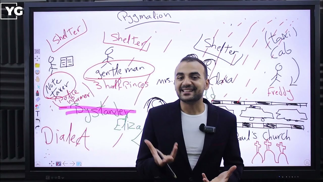 شرح قصة |Pygmalion - Act One| للصف الاول الثانوي لغات