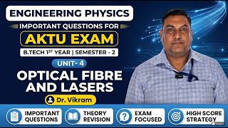 Engineering Physics Important Questions for AKTU Exam 2026 | Unit 4 Optical Fiber and Lasers |