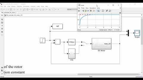 Speed Control of DC Motor Using PID Controller Based on Matlab and Simulink (part2)