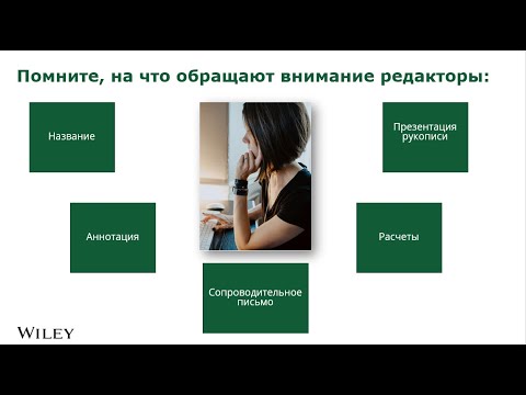 Как подготовить научную статью к публикации в международном журнале (21 сентября 2022 г.)