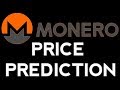 Monero Price Prediction, Analysis and Forecast (2017-2022)