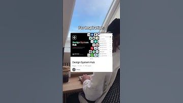 3 Must-Have Figma Plugins to Simplify Your Design Systems #figma #uiux #designing #plugins #tool