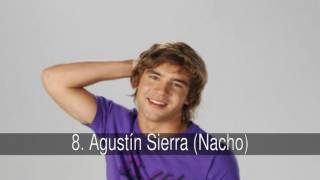 Los chicos mas lindos de casi angeles