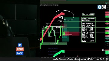 🔴LIVE เทรดทำกำไร "ทองคำ/BTC" I "ทองไปต่อ 4200 ไหม!!..!? !!... " พุธที่ 26/11/2568