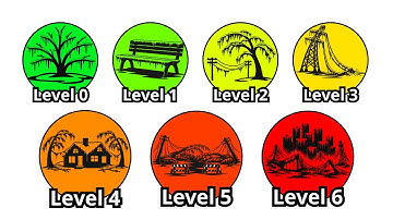 Every BRUTAL Ice Storm Intensity Explained In 17 Minutes