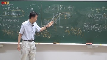 Lec35 消息理論 Chapter 4:Channel Coding Theorems and Approximations of Output Statistics for…