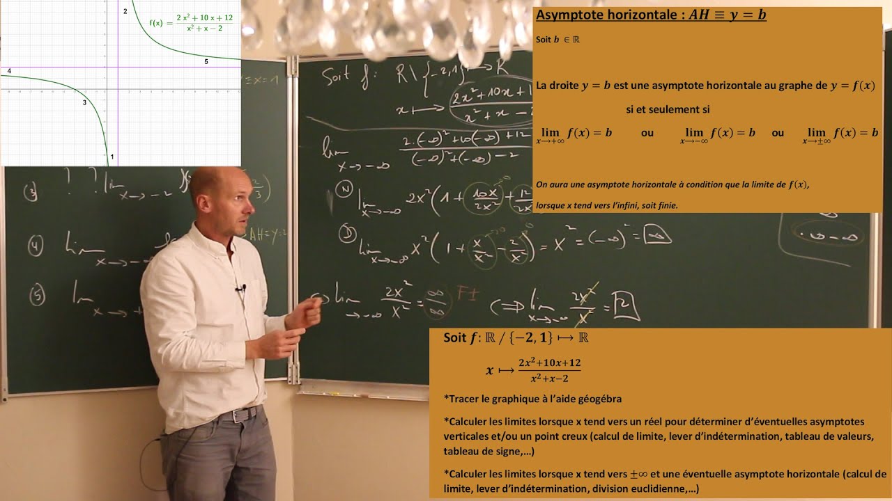 Lever l'indétermination 0/0 qui donne un point creux - Limites et Asymptote - Niveau 2