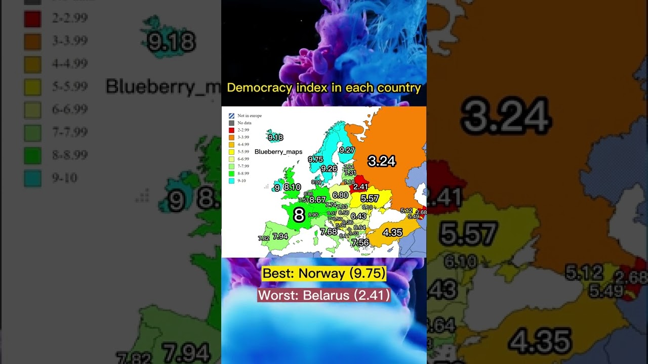 Democracy index in each Europe country