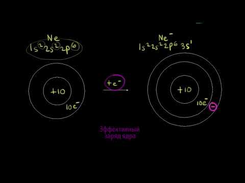 Электронное сродство (видео 10) | Периодическая таблица| Химия