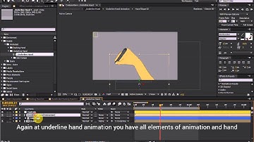 Explainer Video Toolkit - Using Hands