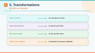 La proposition infinitive