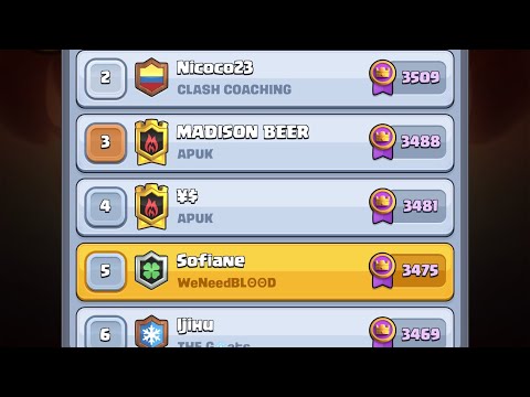 TOP 5 WITH RG CYCLE