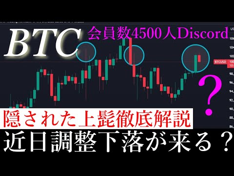 「⚠️警戒」ビットコイン上昇的中🎯だがここから上髭要注意？