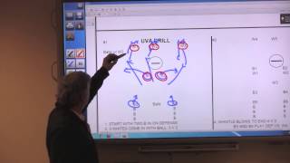 Full UVA Drill Guide